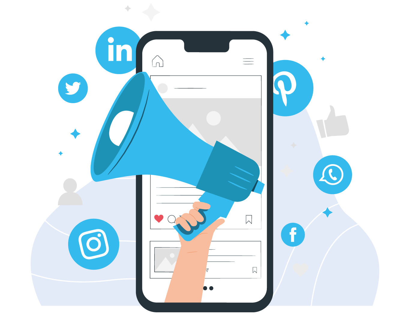 Communication channels